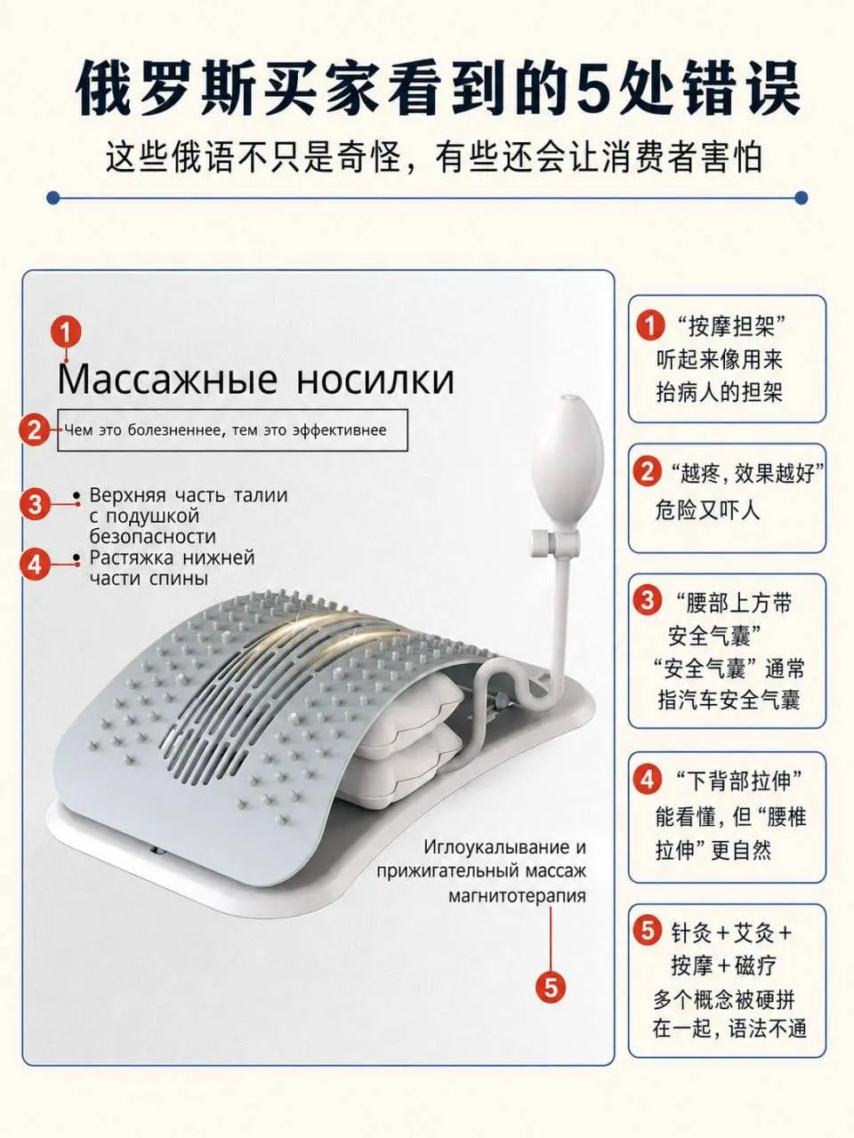 改造前的背部拉伸辅助器俄语商品图及五处错误
