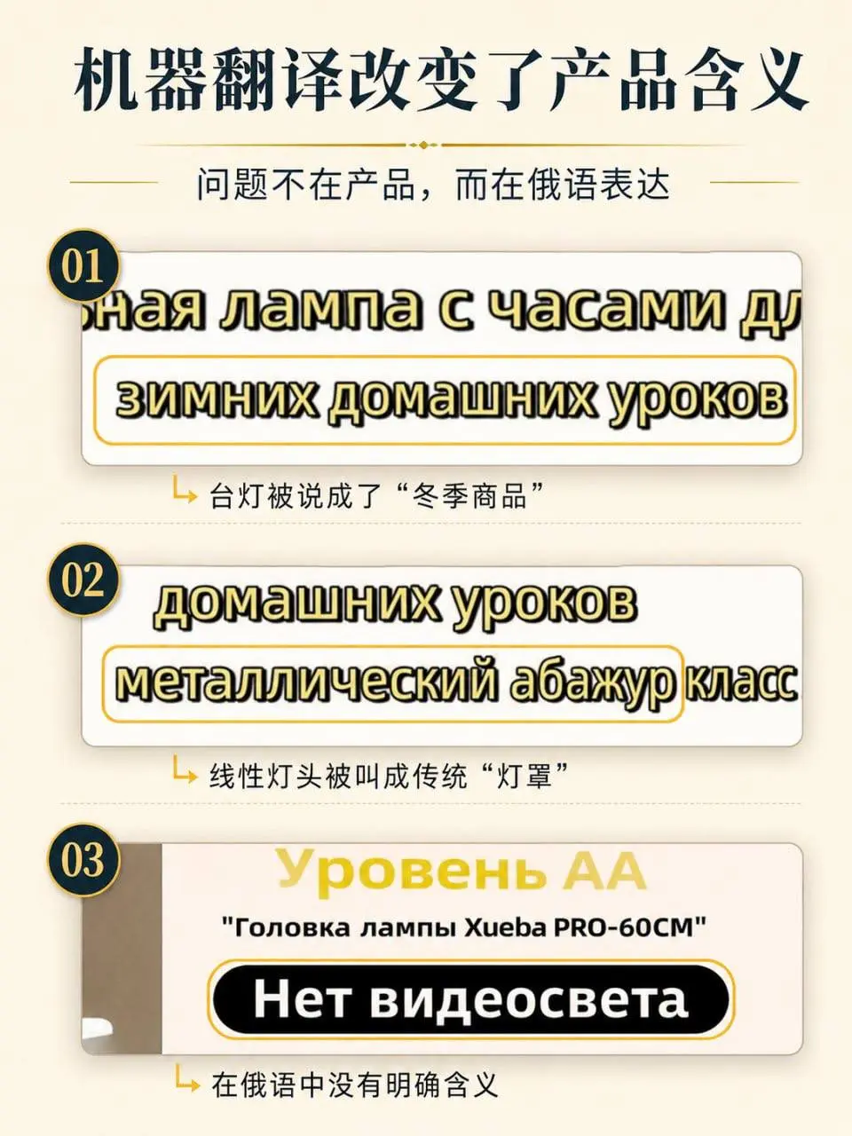 台灯商品图俄语表达错误第一部分